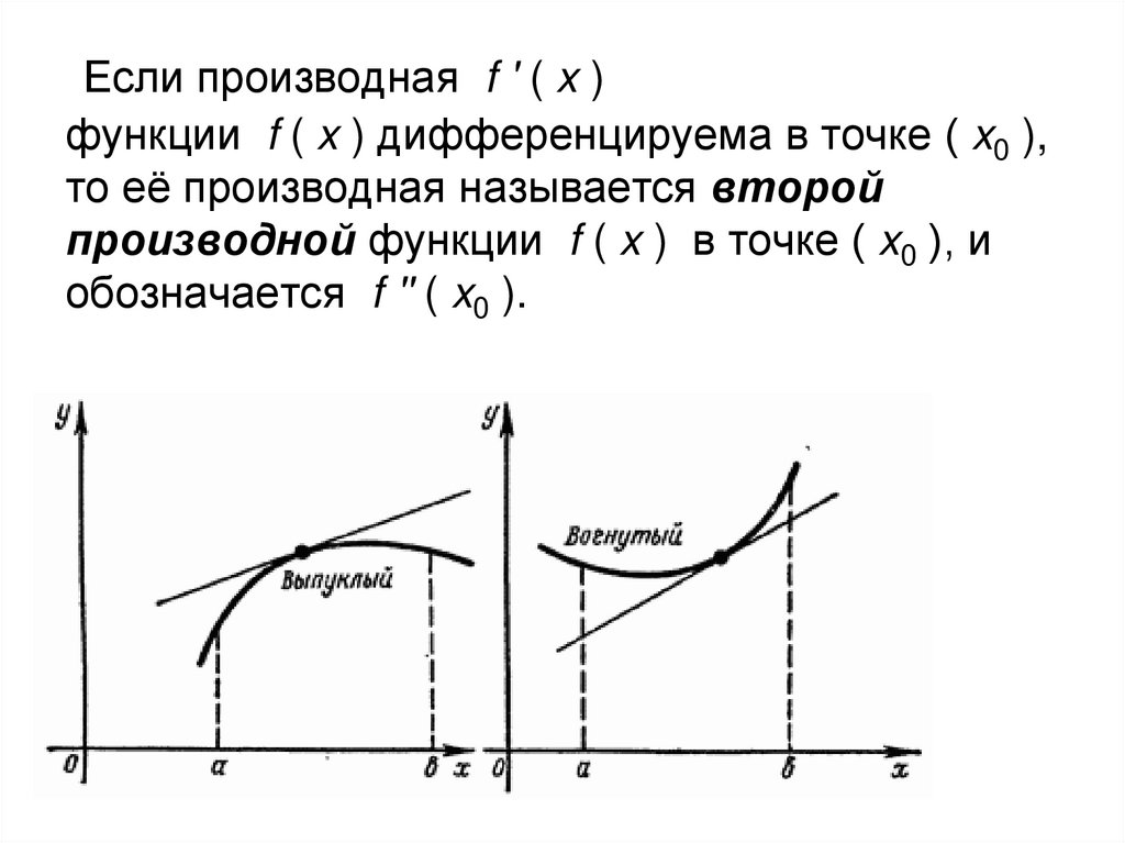 Вторая производная функции. Когда функция больше 0 производная. Производная функции больше нуля на графике. Когда вторая производная больше нуля на графике функции.