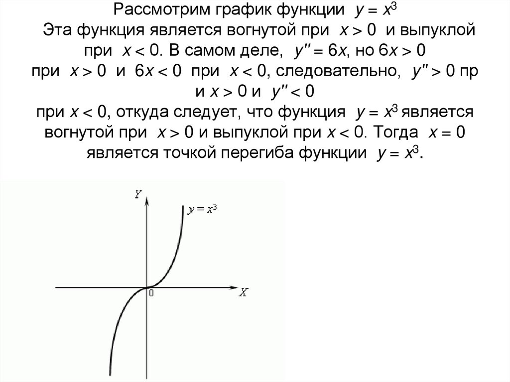 Рассмотрим график функции  y = x3   Эта функция является вогнутой при  x > 0  и выпуклой при  x < 0. В самом деле,  y'' = 6x,