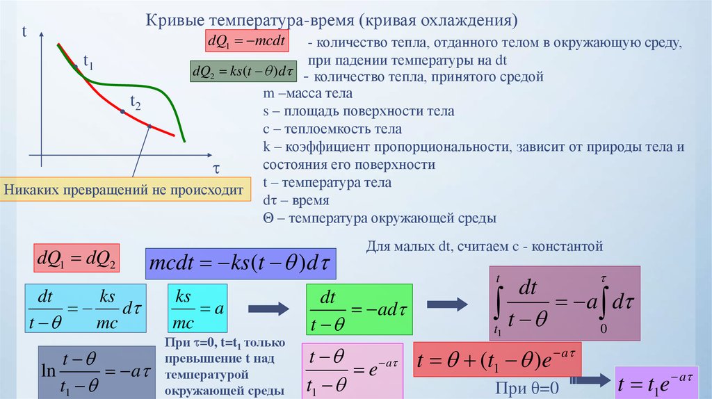 Связь температуры. Связь температуры и времени. Температура и время. Время через температуру. Количество тепла отданное в окружающую среду.