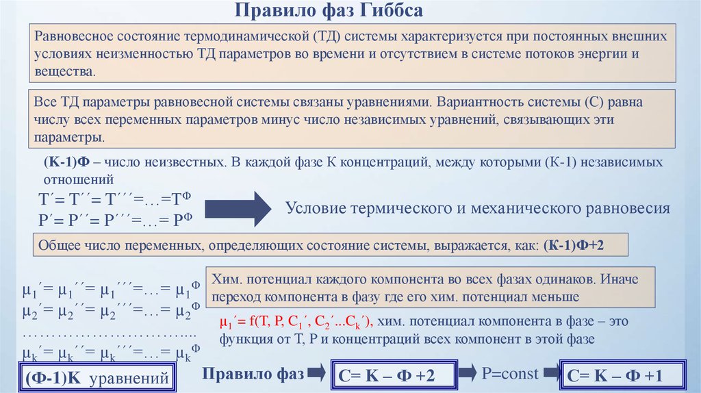 Правило фаз гиббса. Правило фаз Гиббса материаловедение. Определить вариантность системы. Число независимых компонентов фаз. Фаза компонент.