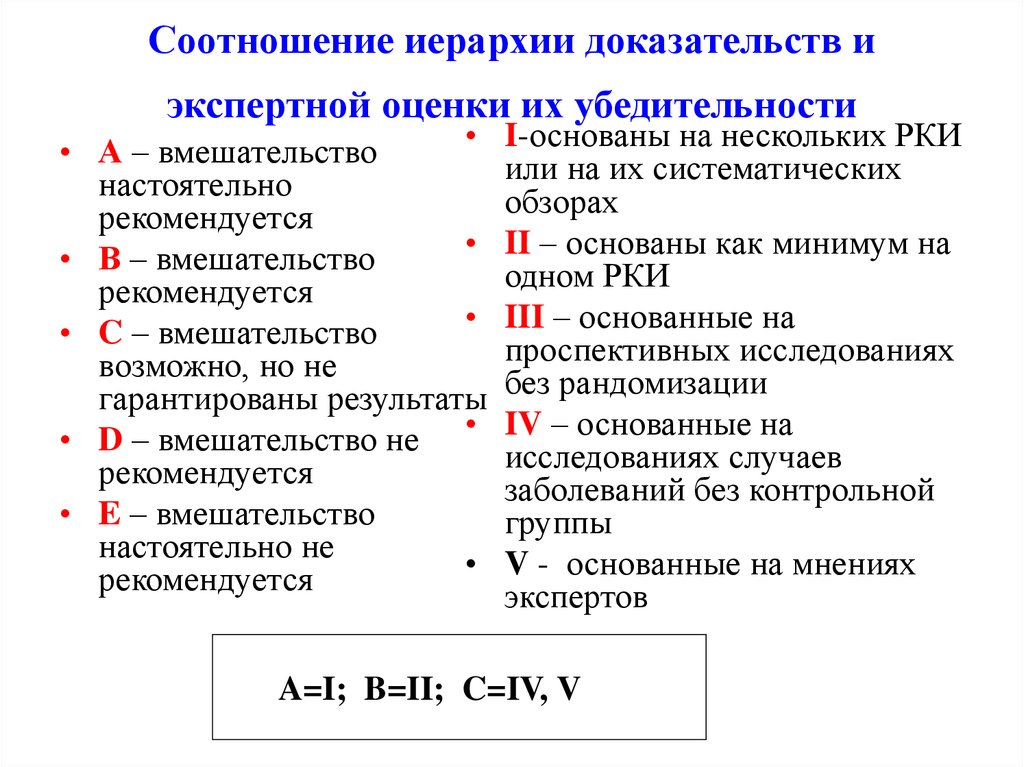 Метод оценки доказательств. Формальная оценка доказательств. Теория формальной оценки доказательств. Соотношение доказательств и доказывания. Формальная и свободная оценка доказательств.