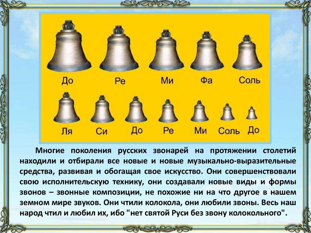 Что обозначает звон. Виды колоколов. Историческое название колокола. Виды перезвонов колоколов. Названия видов колокольного звона.