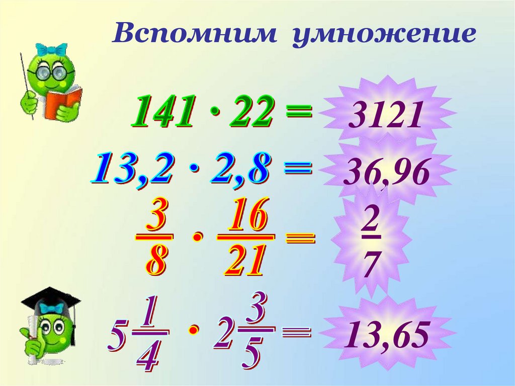 Умножение чисел с разными знаками. Умножение чисел с разными знаками 6 класс. Умножение числа 5 презентация.