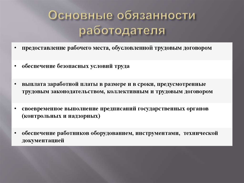 Перечислите обязанности работодателя