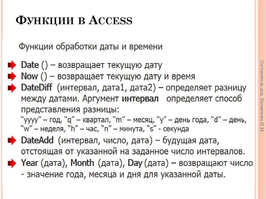 Функции в Access