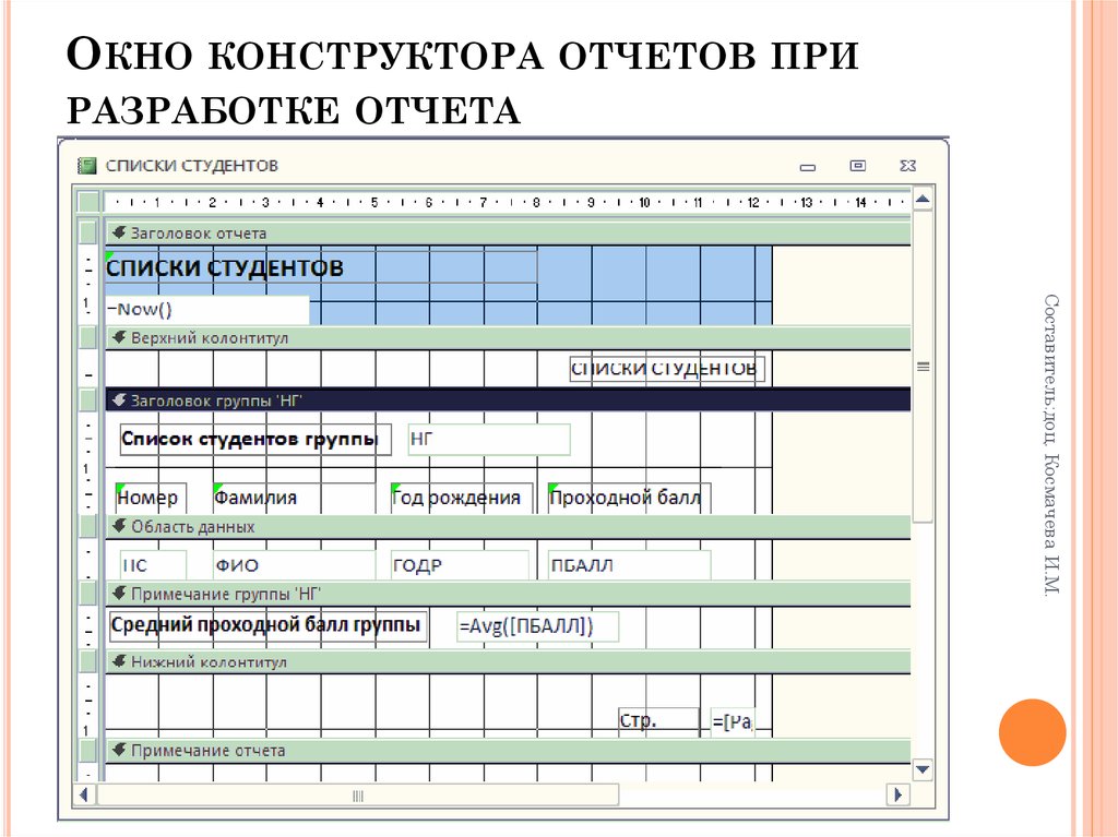 Основа отчет. 4. Окно конструктора отчетов.. Конструктор отчетов access. Разработка отчётов. Окно конструктора отчета access.