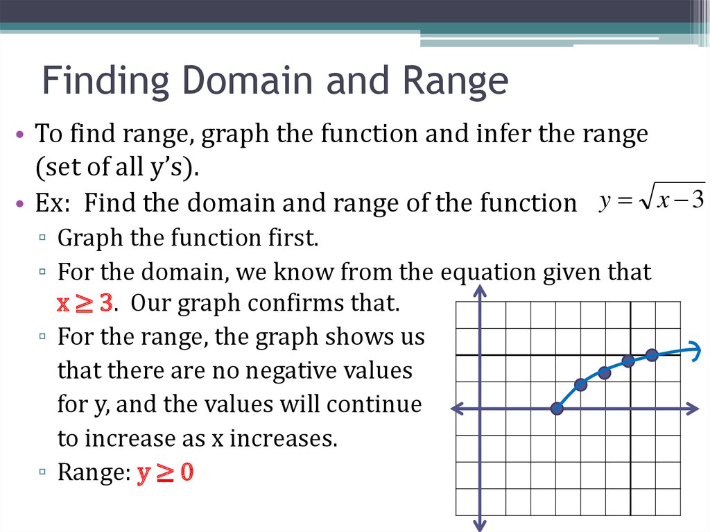 Finding Domain and Range