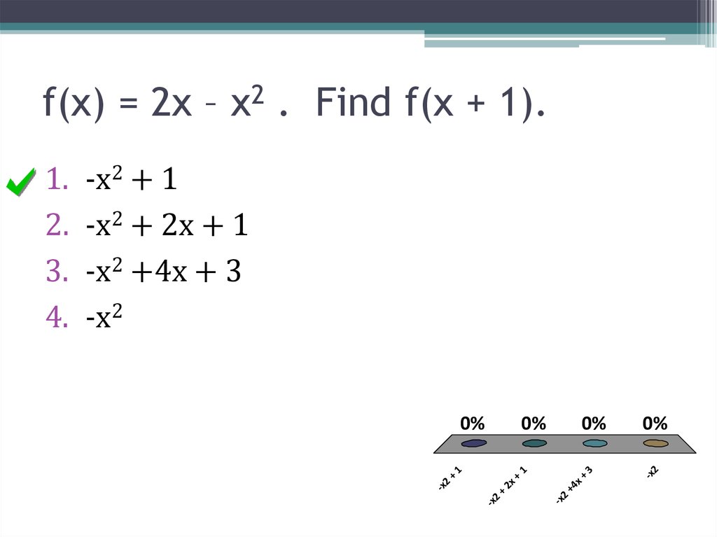 Functions And Their Graphs Online Presentation