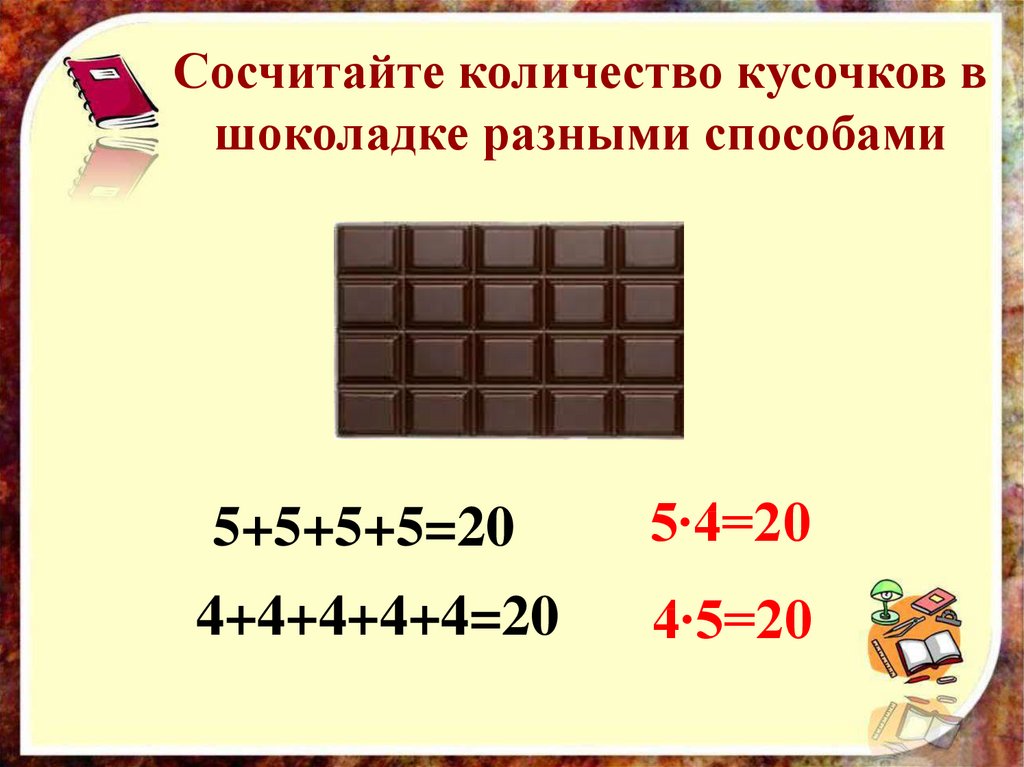 2 класс математика связь между компонентами и результатом умножения презентация