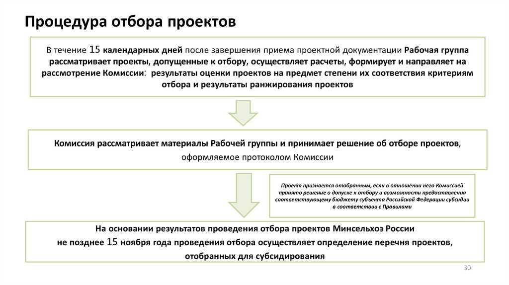 Критериями при утверждении проекта могут быть