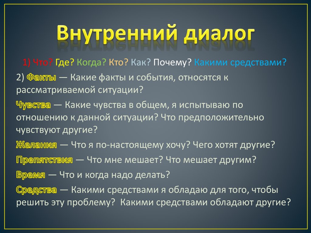 Техника внутренний диалог. Внутренний диалог в литературе. Основой внутреннего диалога является. Отключение внутреннего диалога. Внутренний диалог с самим собой.