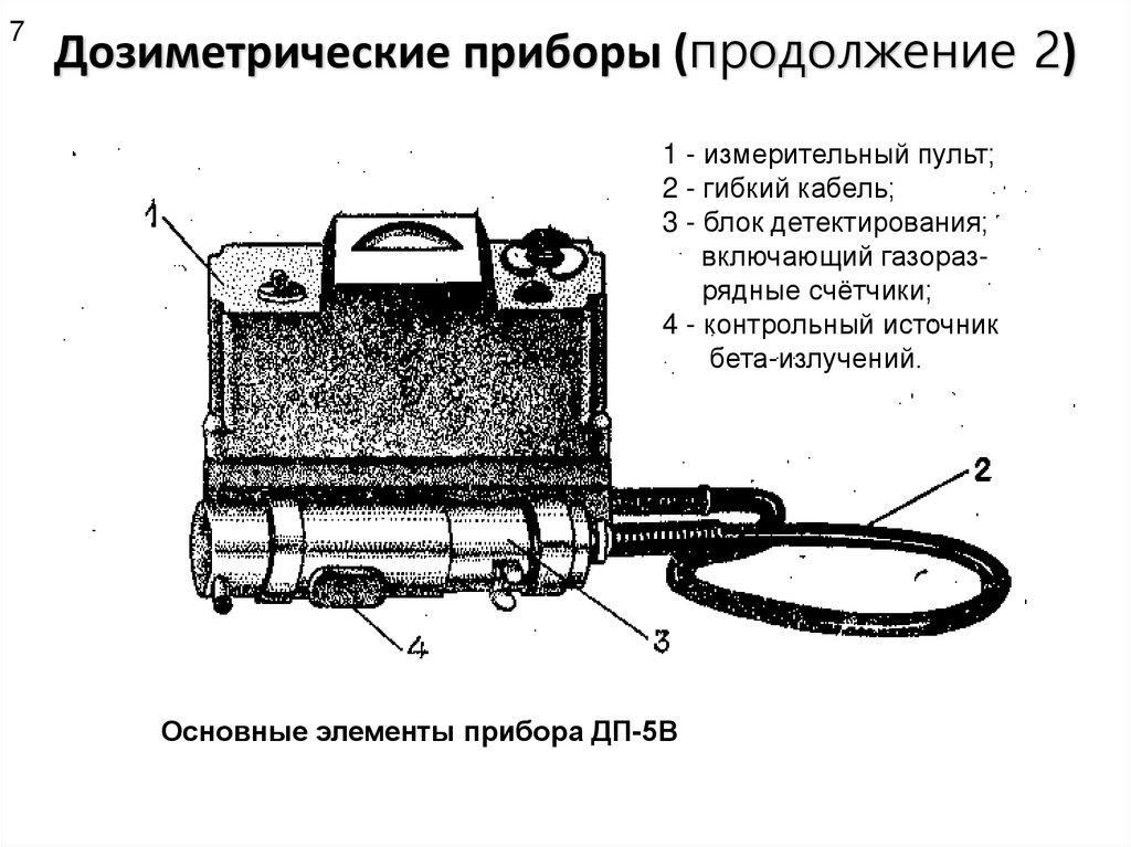 Элемент прибор. ДП-5в схема электрическая. Основные элементы прибора ДП-5б. Корпус блока детектирования ДП 5в. Блок детектирования (БД) ДП-5в и поворотный экран.