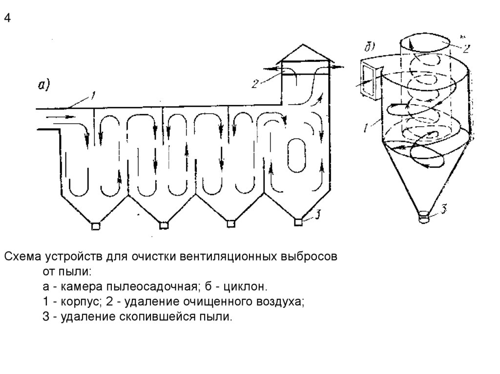 Схема аспирационная система