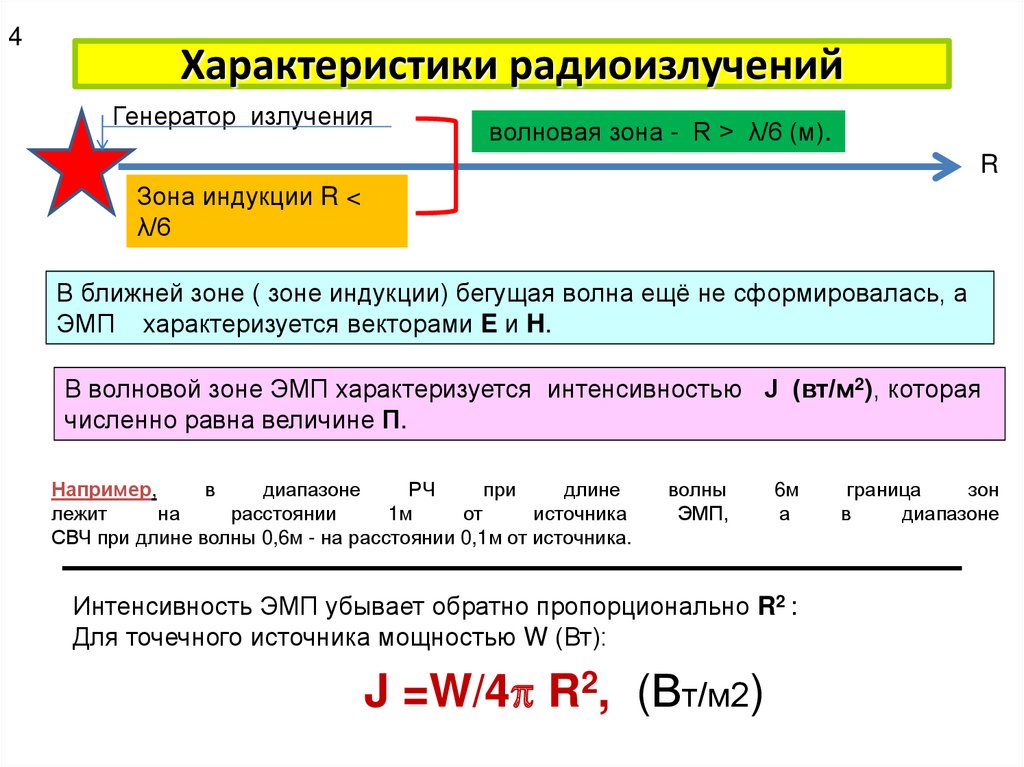 Какие источники радиоизлучения