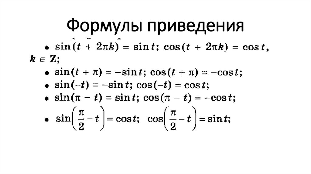 Формулы приведения алгебра 10 класс презентация