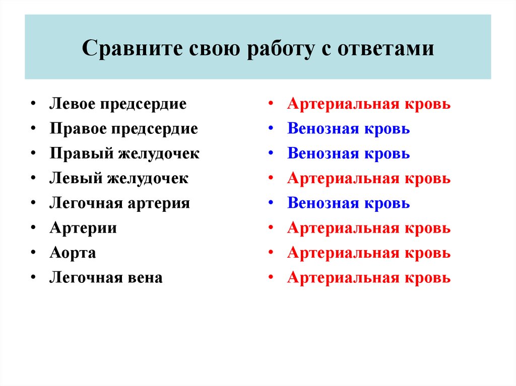 Соответствие между органами. Типологизация. Выразительные средства в очерке Буран. Буран эпитеты. Средства изобразительной выразительности эпитет в очерке Буран.