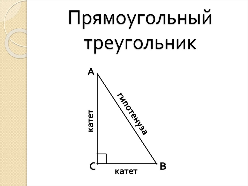 Прямоугольный треугольник картинка