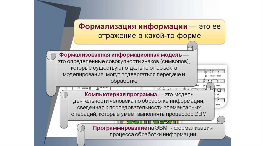 Результат формализации