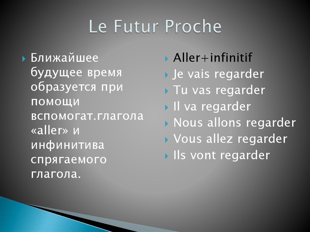 Близко француз. Futur immédiat во французском языке. Ближайшее будущее время во французском языке. Futur proche во французском языке. Образование futur immediat.