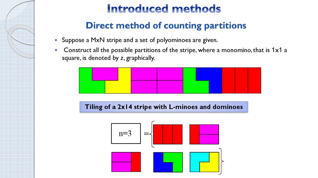 Direct method of counting partitions