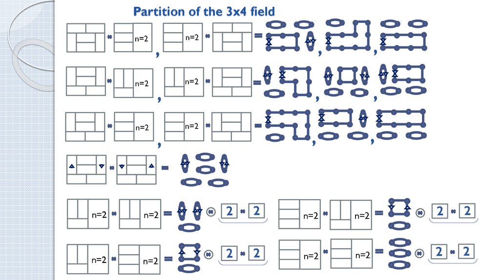 Partition of the 3x4 field