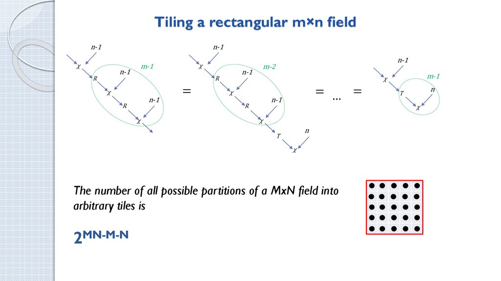 Tiling a rectangular m×n field