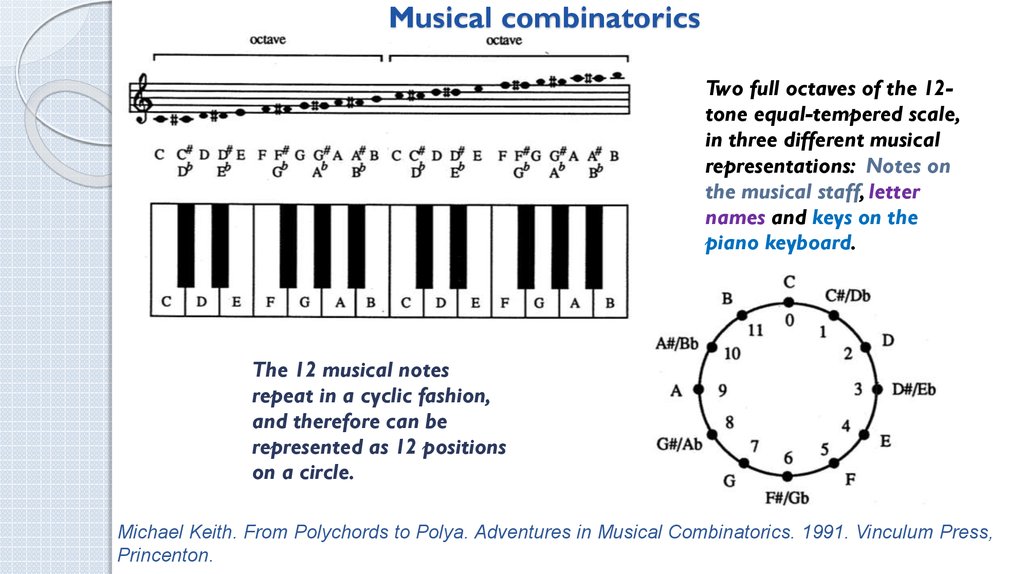Musical combinatorics