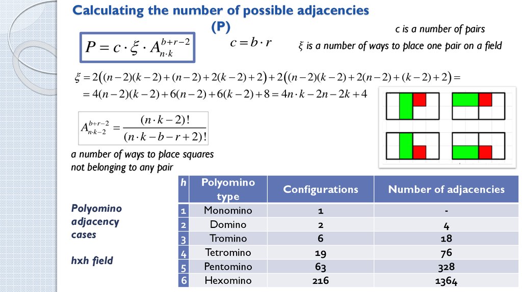 Calculating the number of possible adjacencies (P)