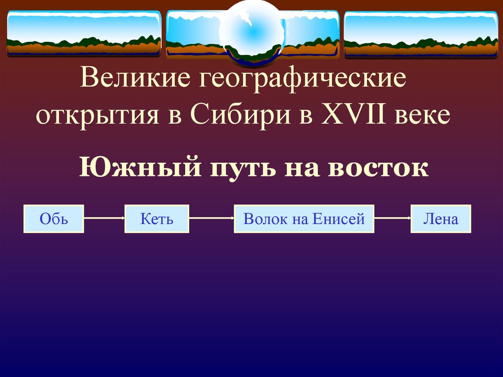 Южный путь. Великие географические открытия Сибири. География открытия Сибири. Географические открытия Сибири в 17 веке. Географические открытия Сибири 17 века презентация.