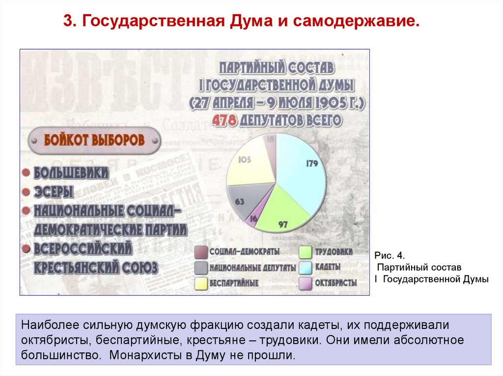 Используя компьютерные технологии составьте диаграмму политический состав 3 государственной думы