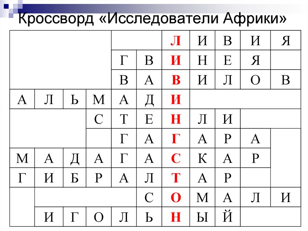 Половина названия гвинеи в африке кроссворд