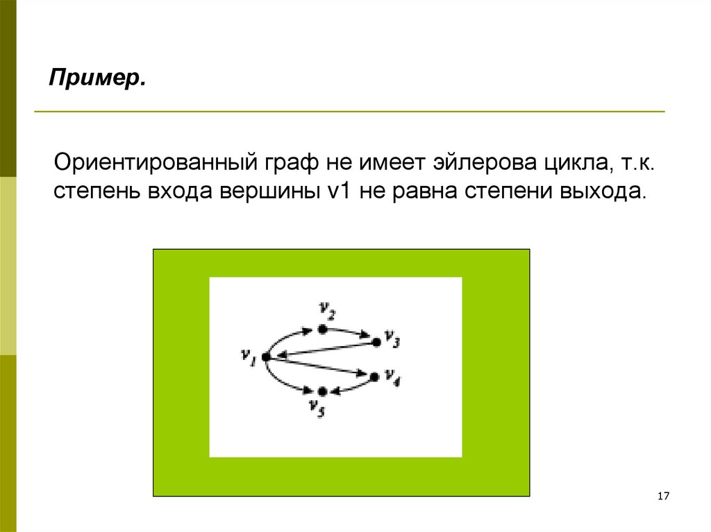 Эйлеров путь это. Эйлеров цикл в графе.