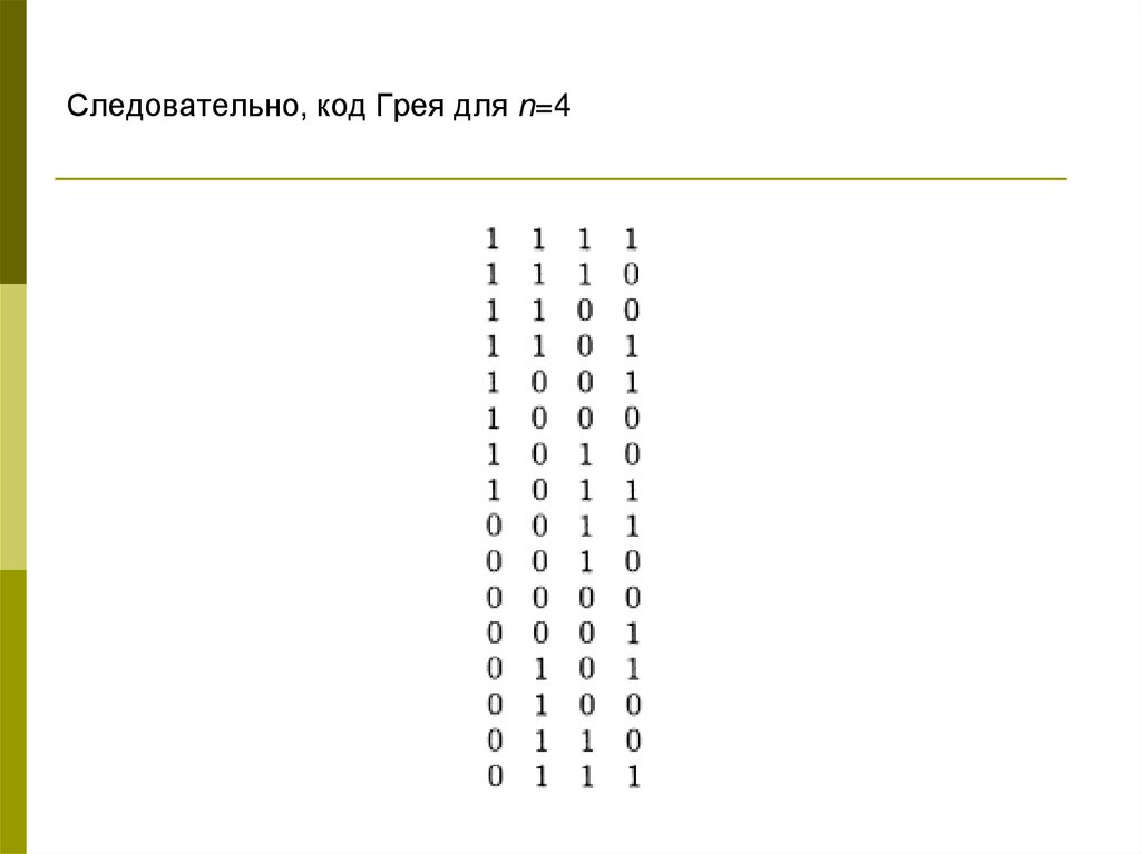 Код грея. Код Грея маткад. Матрица Грея. Код Грея для n = 5.