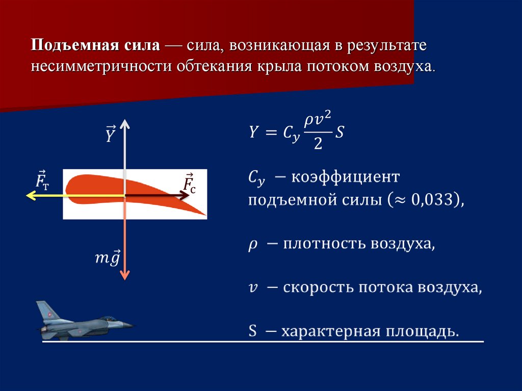 Сила тяги самолета. Коэффициент подъемной силы формула. Коэффициент подъемной силы крыла формула. Подъёмная сила крыла самолёта формула. Формула подъемной силы крыла самолета с пояснениями.