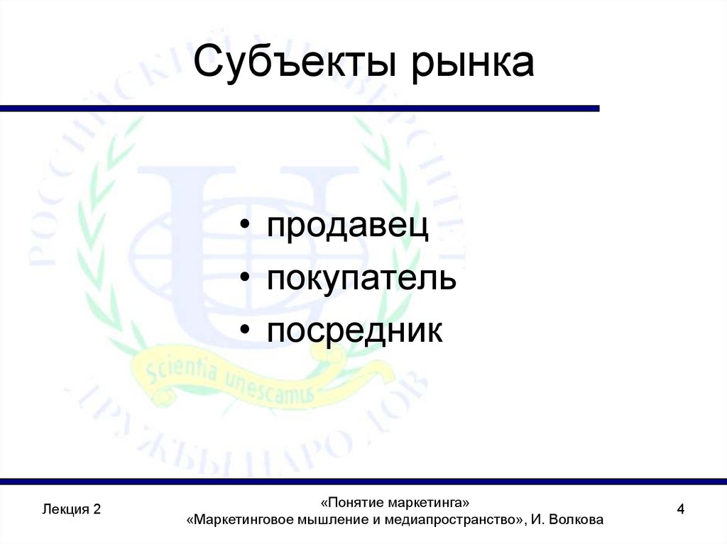 Субъекты рынка