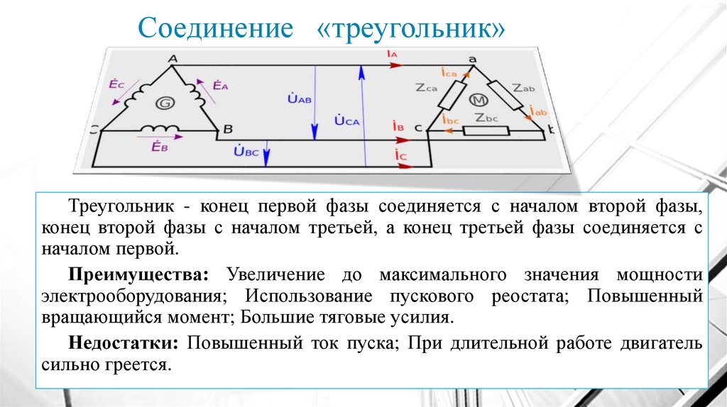 Взгляд по схеме треугольник