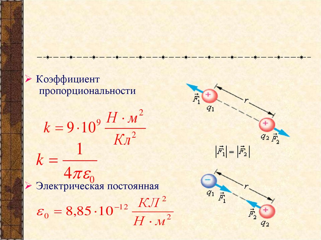 Капля имеющая отрицательный заряд потеряла электрон