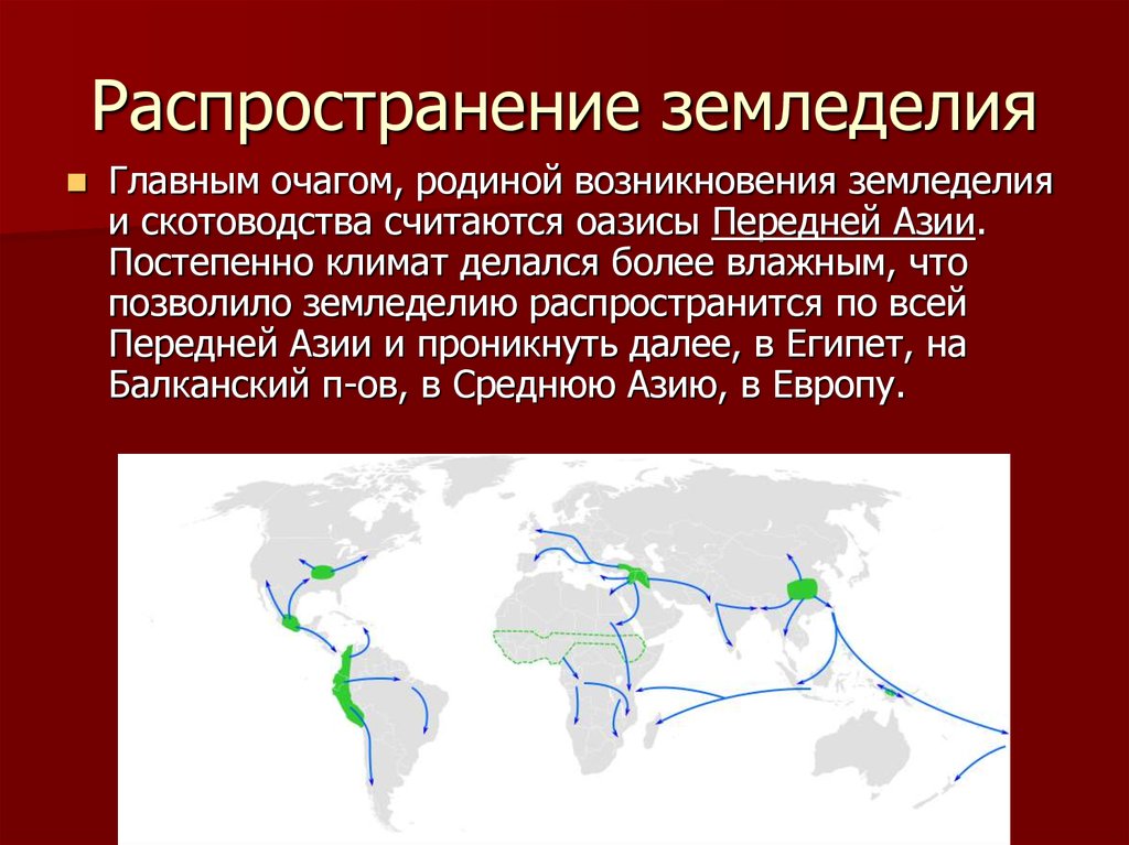 Наличие распространение. Распространение земледелия. Очаги возникновения земледелия. Центры зарождения земледелия. Пути распространения земледелия в древности.