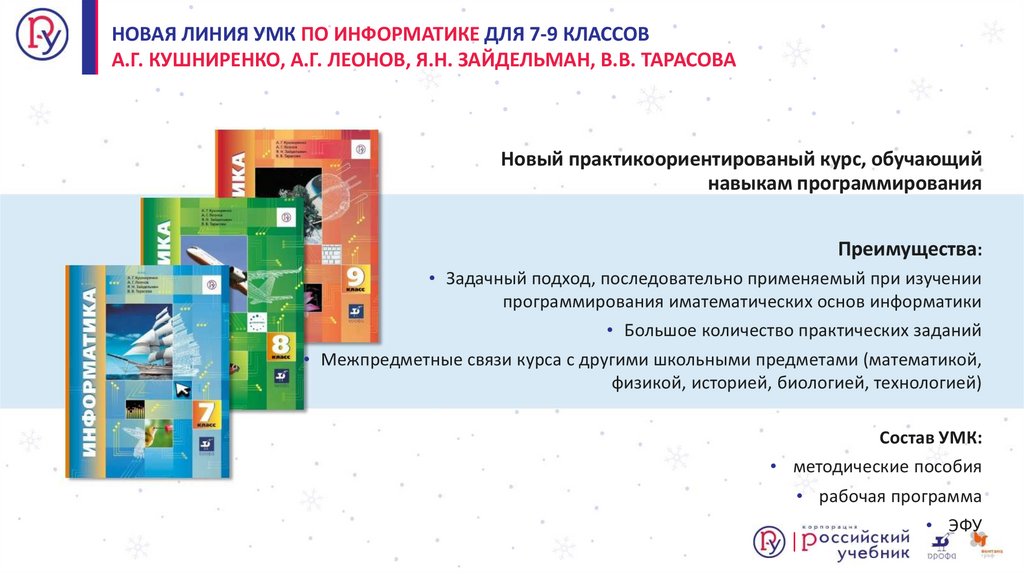 Тематическая проверочная работа по итогам