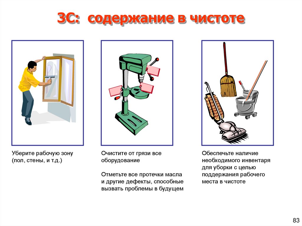 Рассказ по сюжетным рисункам 6 класс соблюдайте чистоту презентация