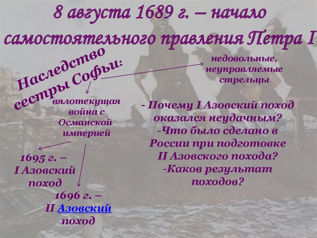 8 августа 1689 г. – начало самостоятельного правления Петра I