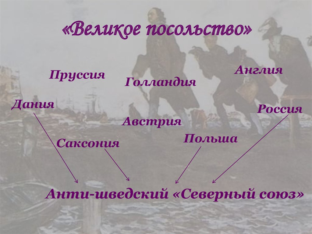 «Великое посольство»