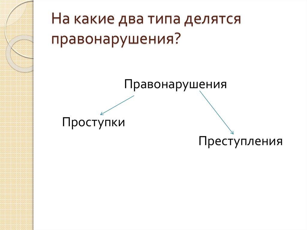 Какие два важнейших