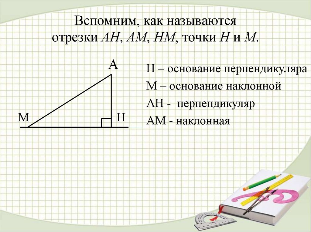 Перпендикуляр на чертеже. Как называются отрезки. Как называется отрезок ам. Как называется отрезок АН. Вспомните как называются отрезки.