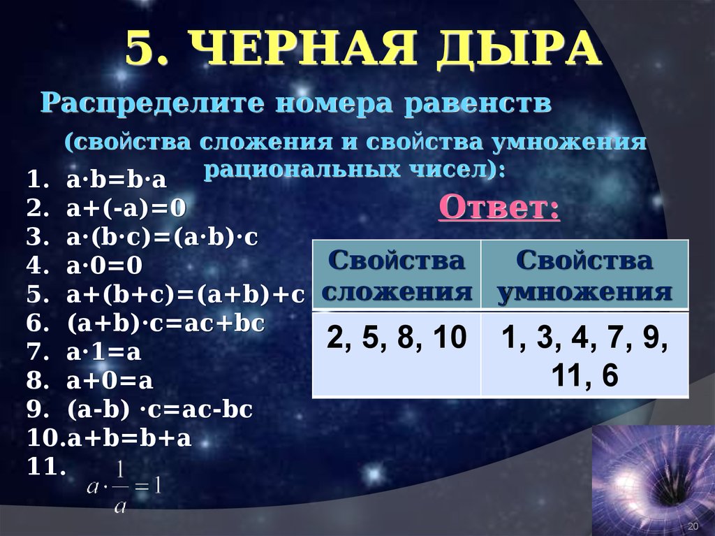 Свойства черного. Черные дыры характеристика. Свойства черной дыры. Характеристика черных дыр. Физические характеристики черных дыр.