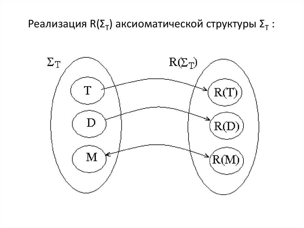 Контактная схема дискретная математика