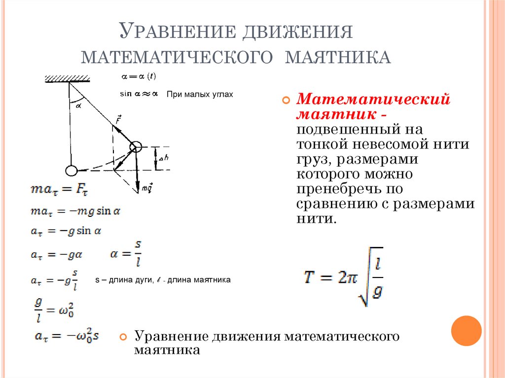 Схема наклонного маятника