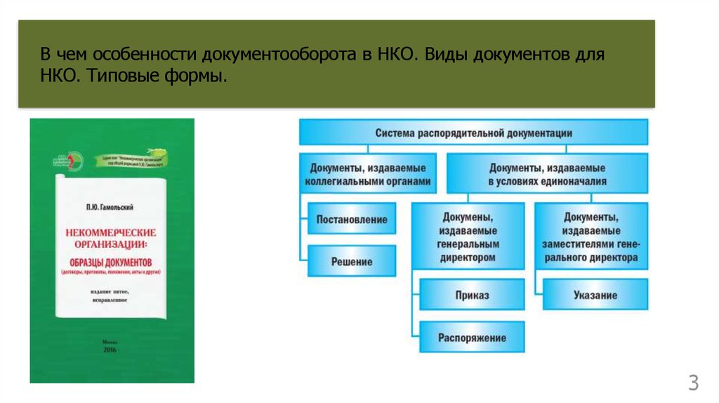 Образцы документов для нко