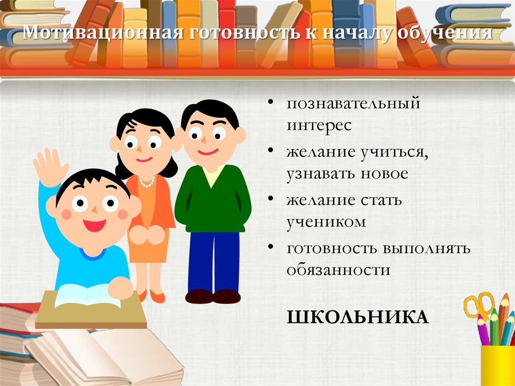 Мотивационная готовность к началу обучения