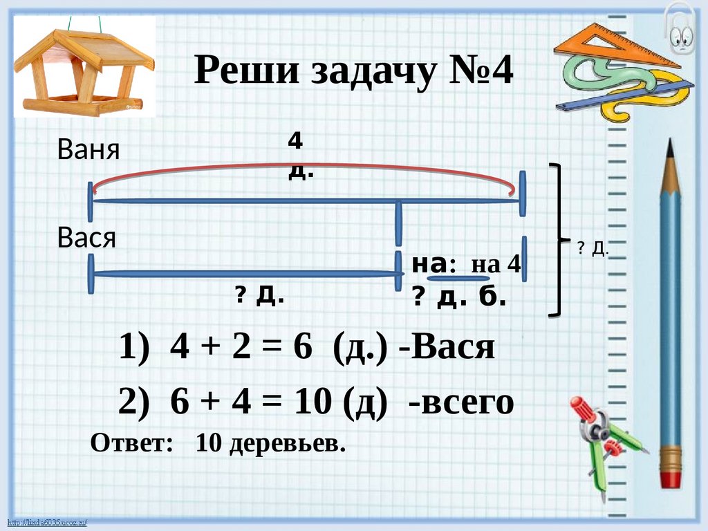 Название и последовательность чисел от 11 до 20 1 класс школа россии презентация